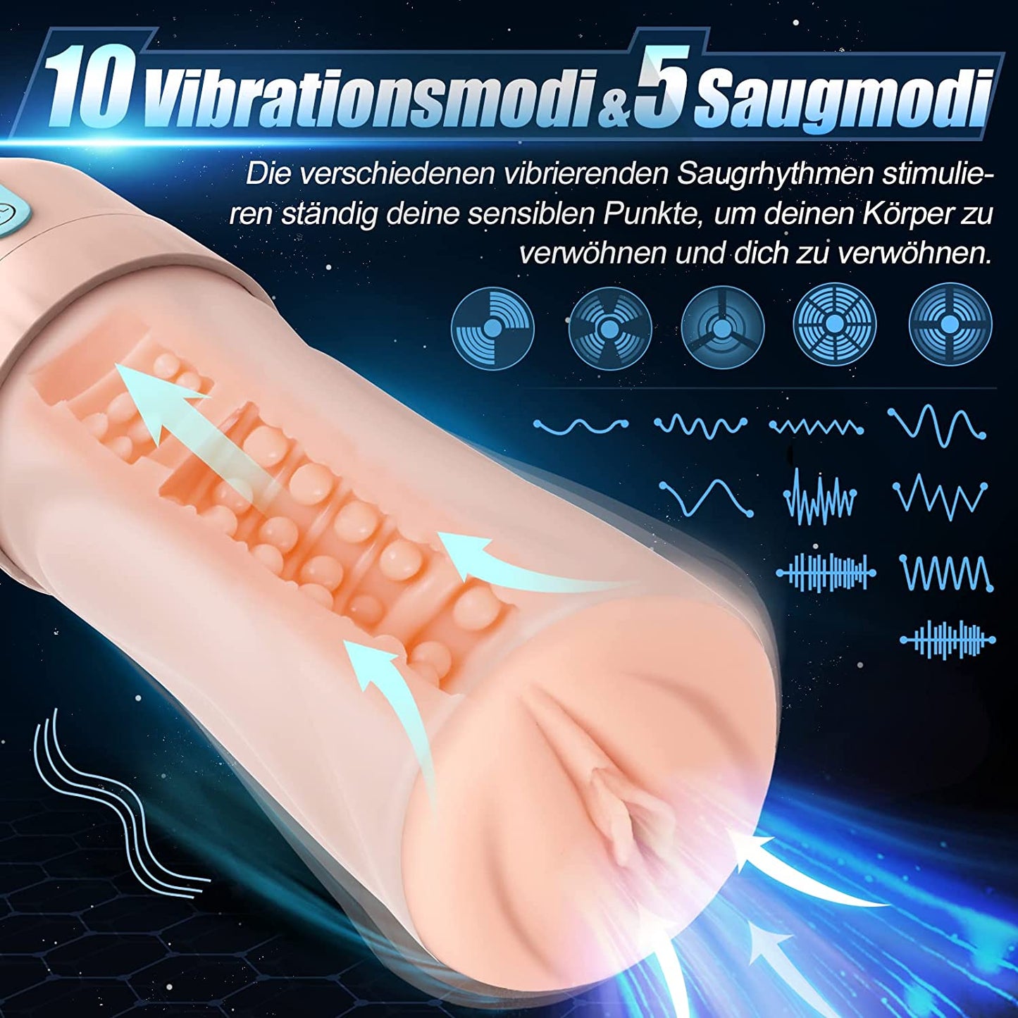 3D Elektrischer Masturbator Cup 2-1 mit 5 Saugmodus 10 Vibrationsmodi