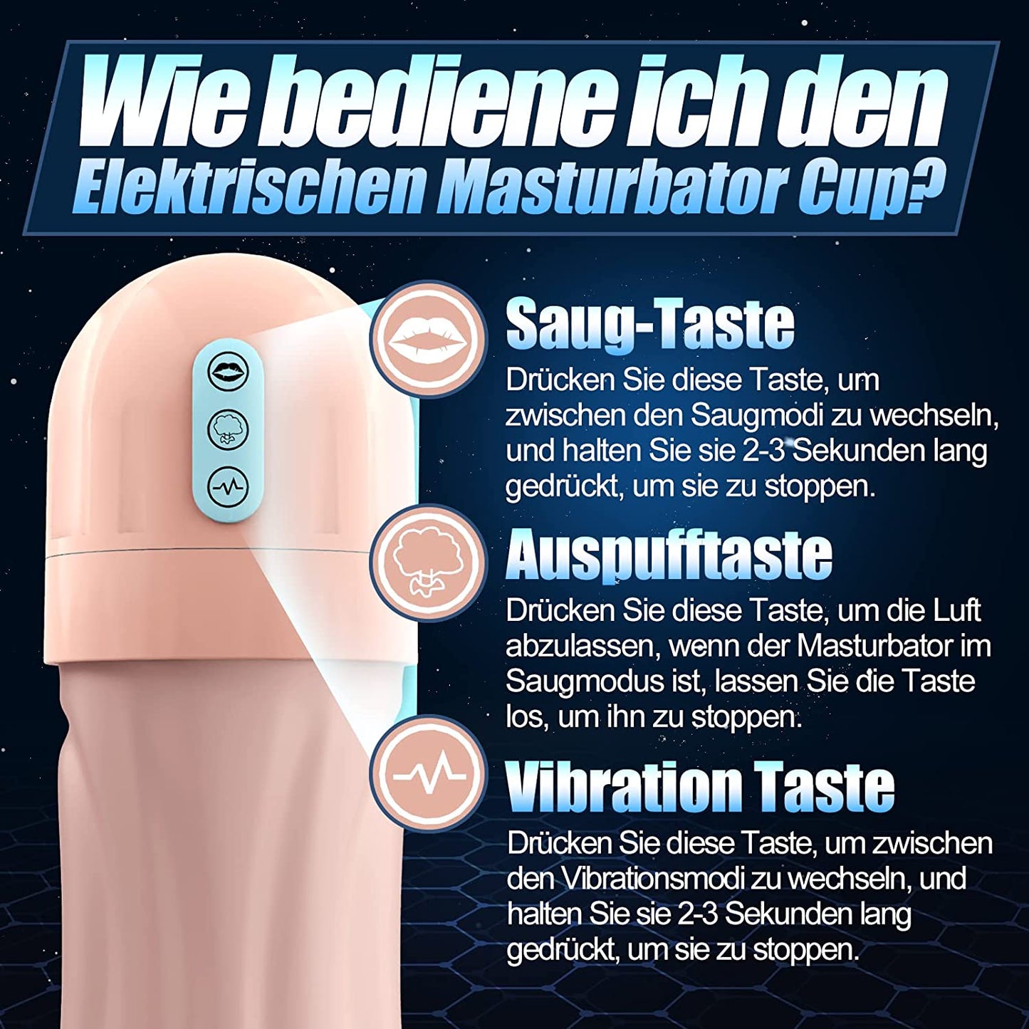 Masturbateur électrique 3D Cup 2-1 avec 5 modes d'aspiration et 10 modes de vibration 